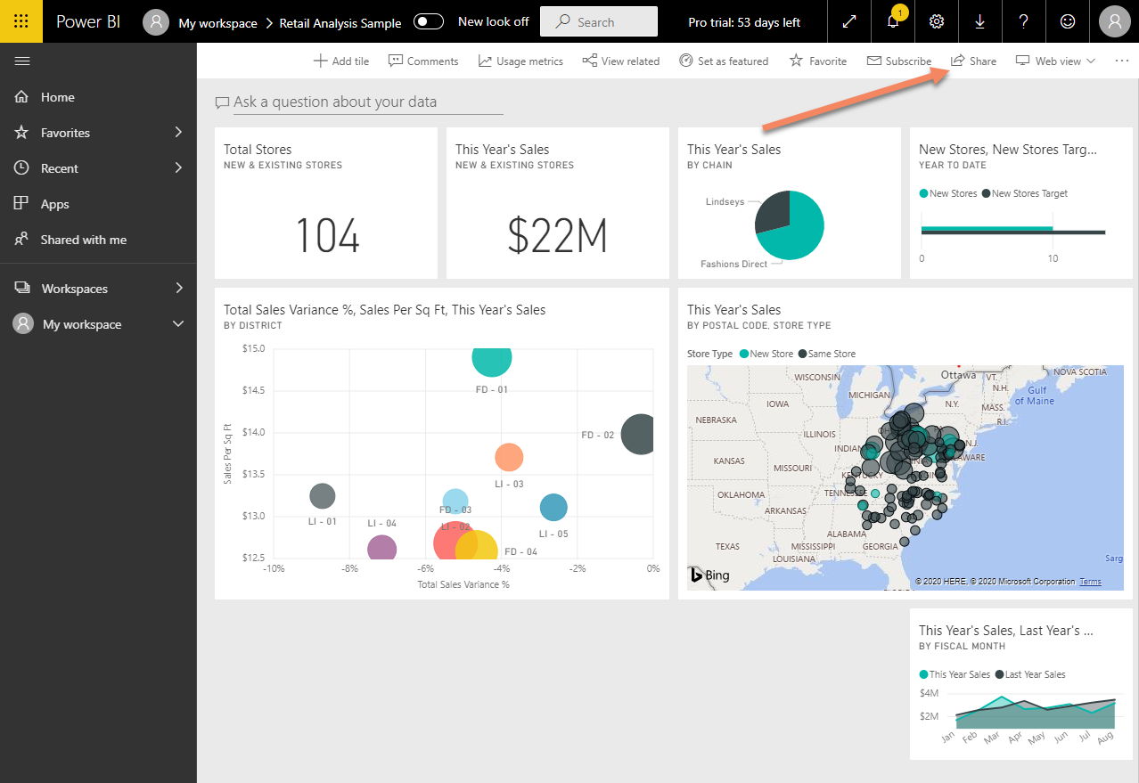 Pantalla de PowerBI